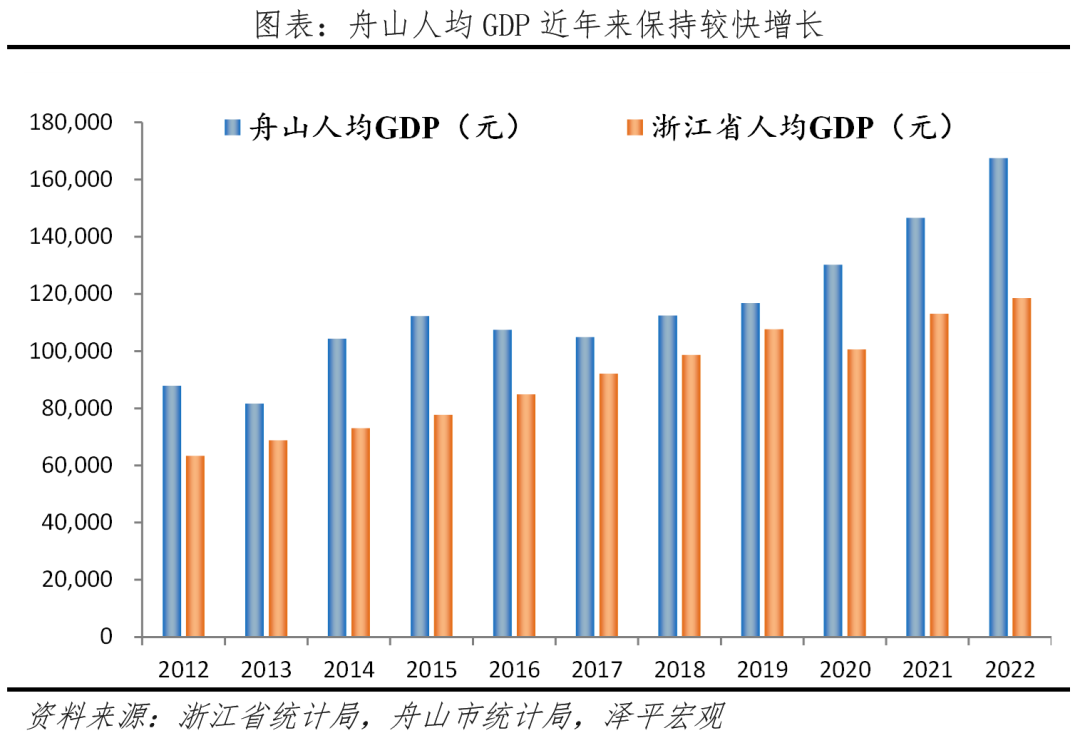 中国十大最具幸福感城市排名 中国十大最具幸福感城市排名