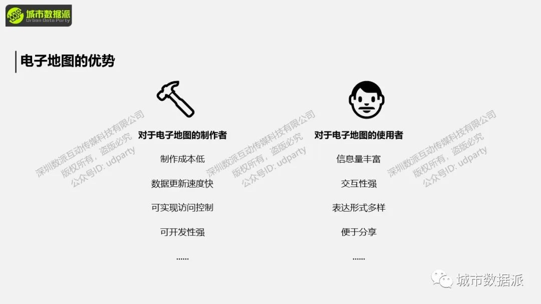 如何快速搭建国土空间规划基础信息平台？丨城市数据派