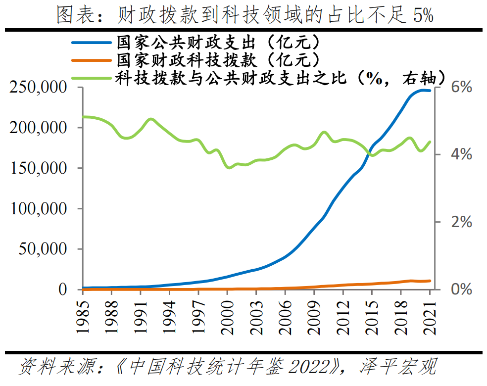 中国民营企业创新力十强排行榜