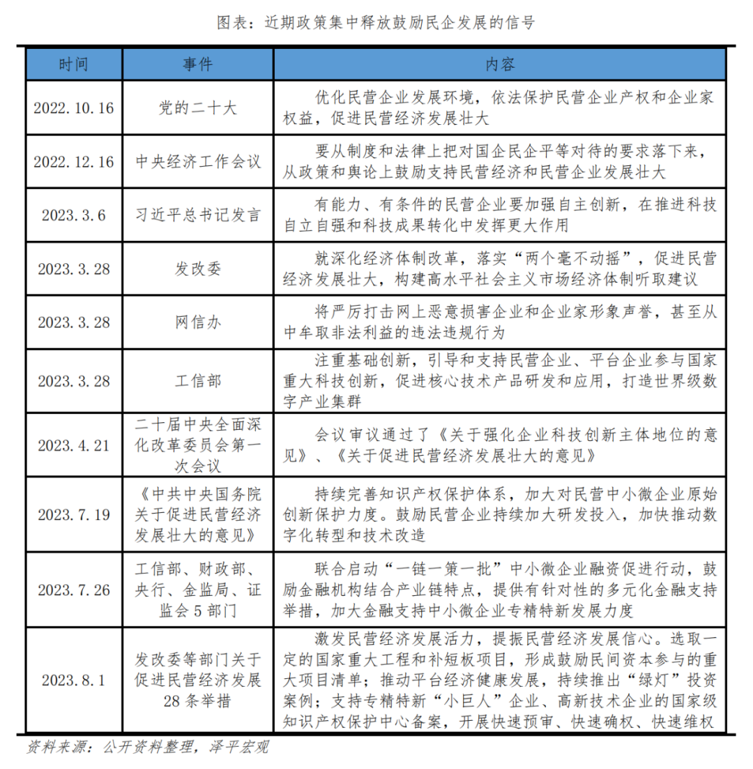 中国民营企业创新力十强排行榜