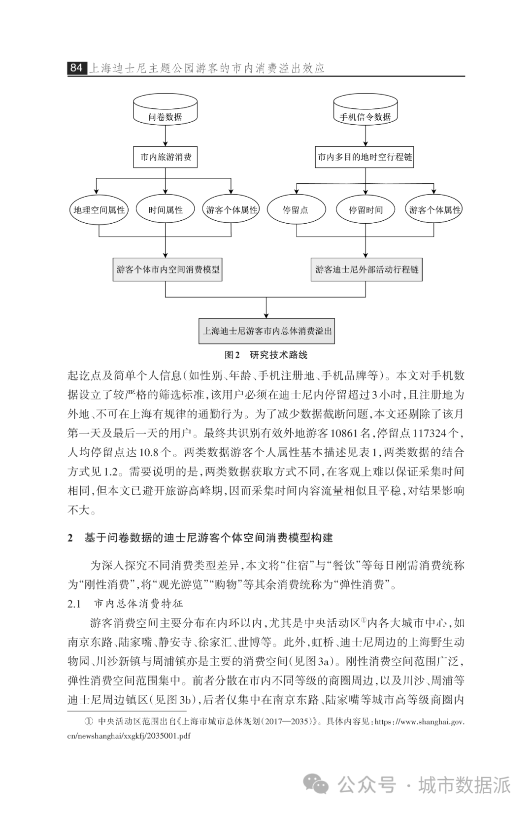 基于手机信令和问卷数据的实证研究：公园游客的市内消费溢出效应丨城市数据派