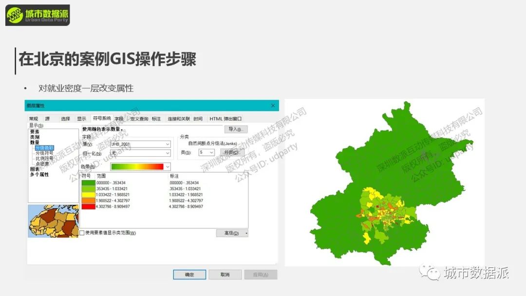 城市交通分析理论与GIS应用：职住平衡与可达性的应用实践丨城市数据派
