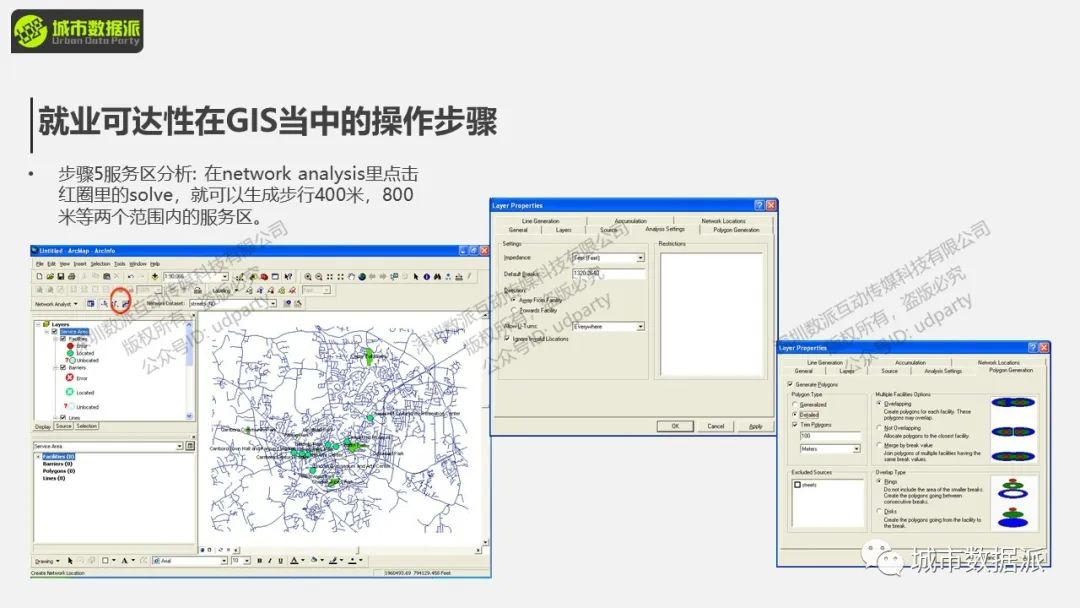 城市交通分析理论与GIS应用：职住平衡与可达性的应用实践丨城市数据派