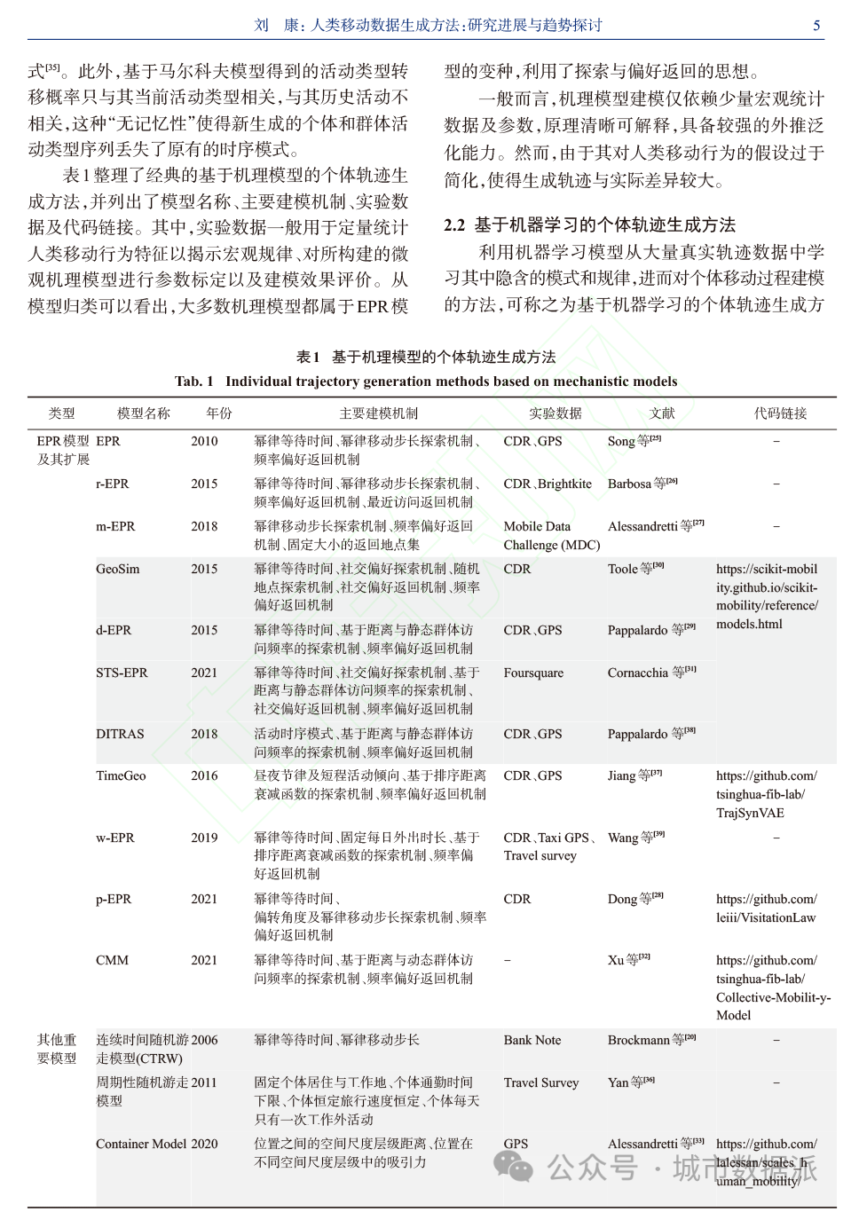 【论文推荐】个体轨迹和群体移动数据生成方法、发展趋势和挑战丨城市数据派
