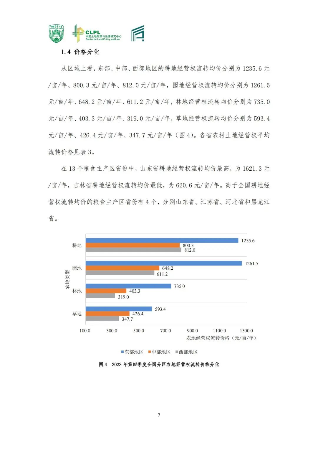 【农地市场洞察】农村土地经营权流转洞察（2023-S4）