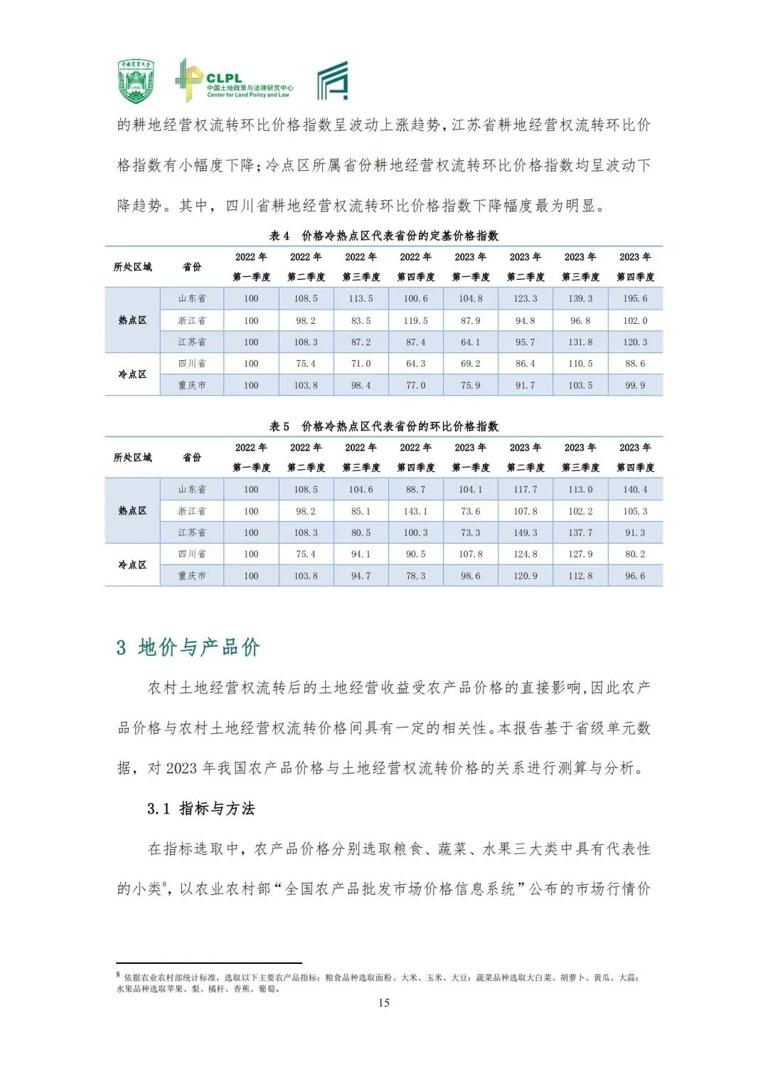 【农地市场洞察】农村土地经营权流转洞察（2023-S4）