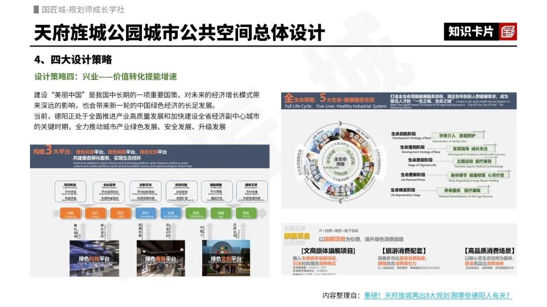 2023年专题推荐:公共空间品质提升——公共空间规划设计导则、滨水空间设计导则与规划案例、公园城市公共空间总体设计案例 2023年专题推荐:公共空间品质提升——公共空间规划设计导则、滨水空间设计导则与规划案例、公园城市公共空间总体设计案例