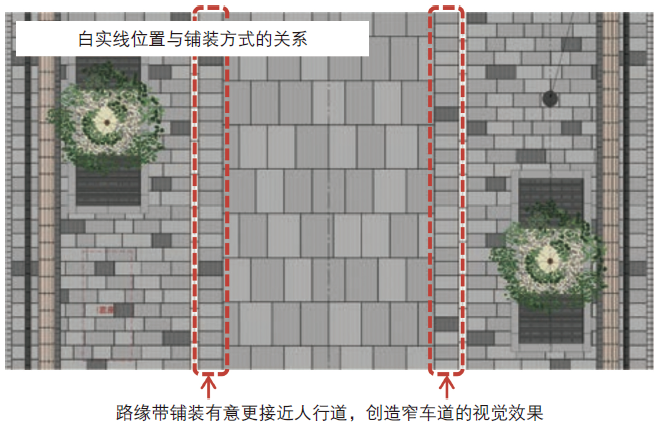 汪宇涛 | 日本《街道设计导则》解读及对中国的启示 汪宇涛 | 日本《街道设计导则》解读及对中国的启示