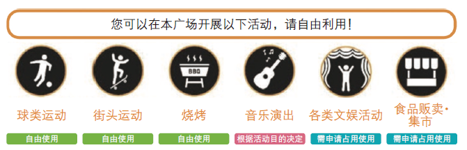 汪宇涛 | 日本《街道设计导则》解读及对中国的启示 汪宇涛 | 日本《街道设计导则》解读及对中国的启示