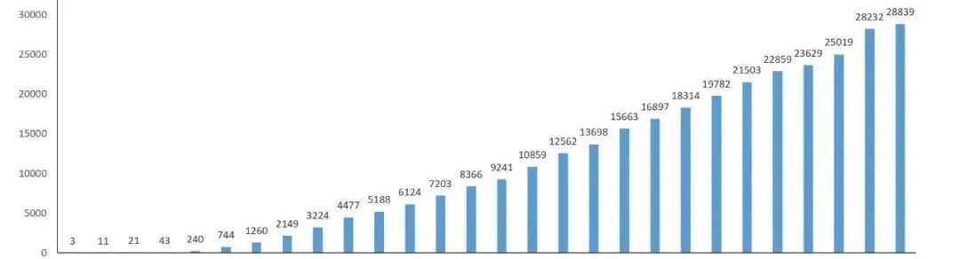 天下事 | 信息量巨大!国家发改委关于2024年宏观经济政策最新回应 天下事 | 信息量巨大!国家发改委关于2024年宏观经济政策最新回应