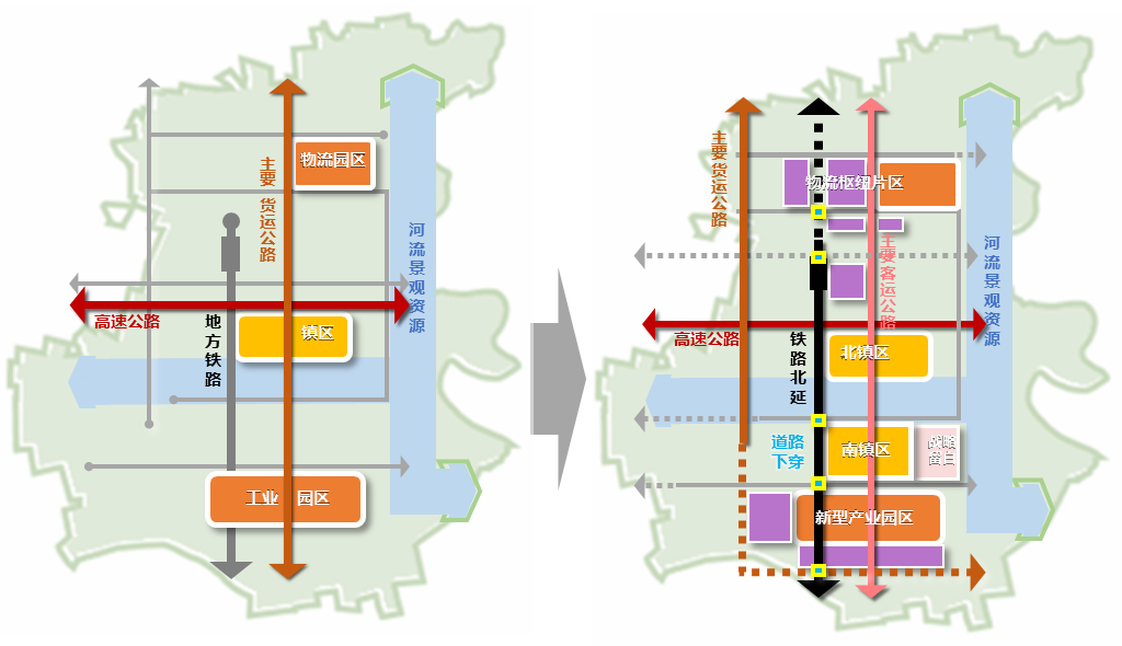 马坊新市镇国土空间规划及集中建设区控规 | 2023北京市推荐优秀城乡规划奖 马坊新市镇国土空间规划及集中建设区控规 | 2023北京市推荐优秀城乡规划奖