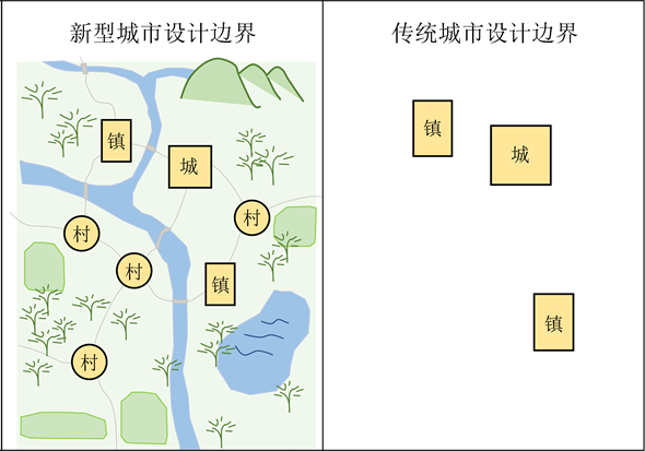 大师讲堂 | 段进:中国当代城市设计学术内涵的四个思潮 大师讲堂 | 段进:中国当代城市设计学术内涵的四个思潮