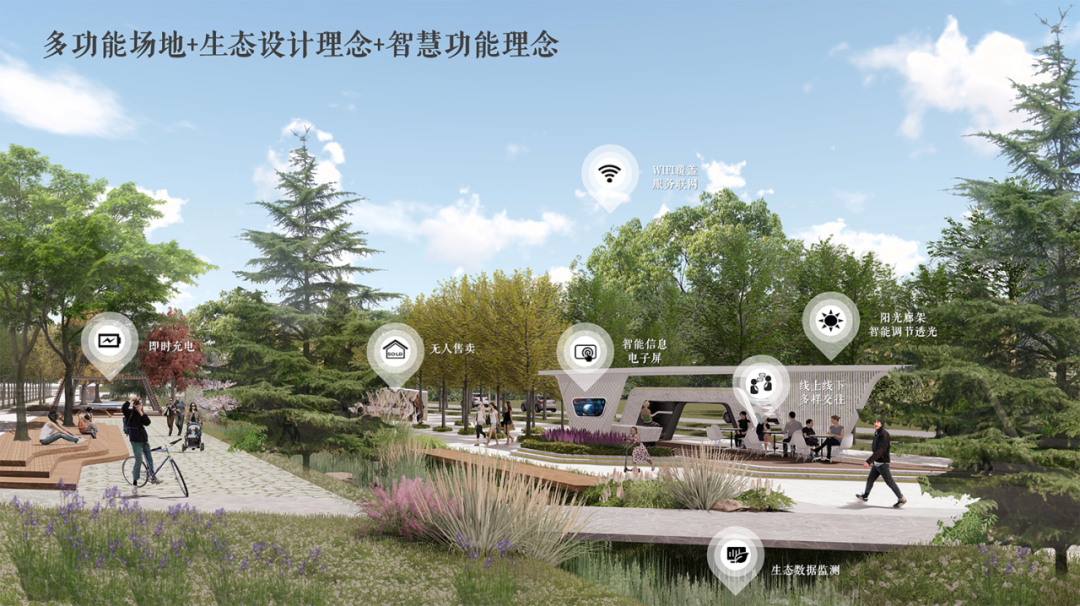 2023年IFLA APR国际大奖|城湖共兴——嘉兴南湖(纪念馆)中轴线景观概念规划 2023年IFLA APR国际大奖|城湖共兴——嘉兴南湖(纪念馆)中轴线景观概念规划