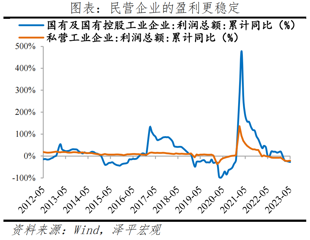 中国民营企业创新力十强排行榜