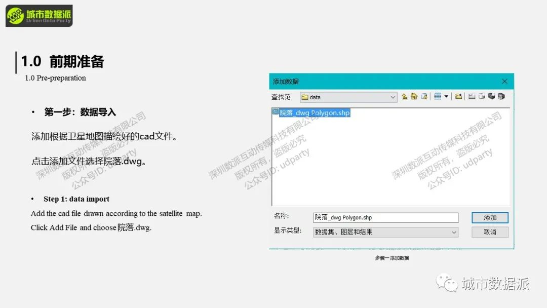 给社区责任规划师赋能：城市更新和社区规划中GIS的应用丨城市数据派