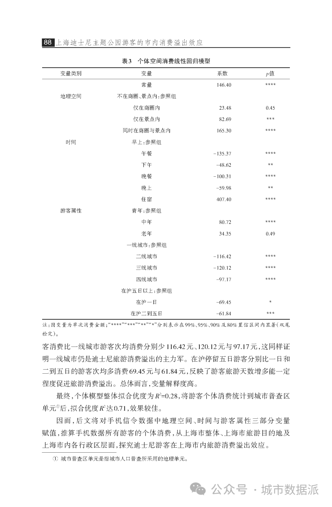 基于手机信令和问卷数据的实证研究：公园游客的市内消费溢出效应丨城市数据派