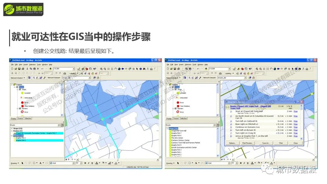 城市交通分析理论与GIS应用：职住平衡与可达性的应用实践丨城市数据派