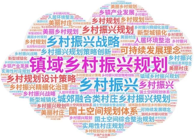 2023年专题推荐:镇域乡村振兴规划——相关文献,镇域乡村振兴规划案例 2023年专题推荐:镇域乡村振兴规划——相关文献,镇域乡村振兴规划案例