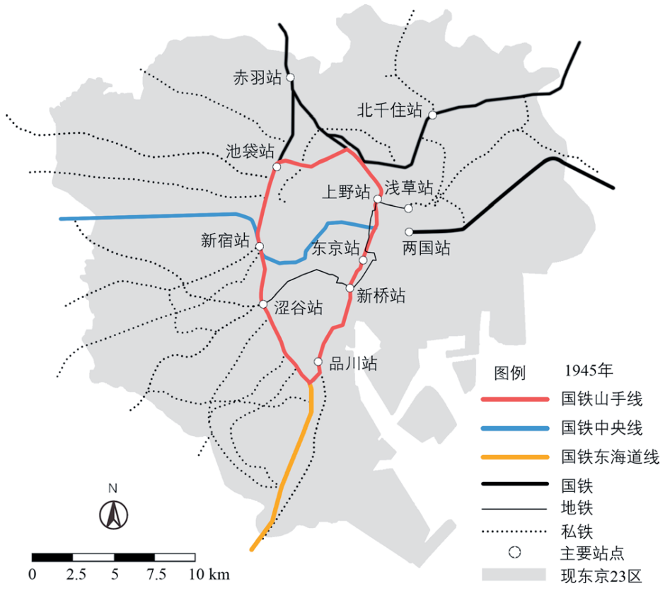 期刊精粹 | 东京轨道交通与城市空间协同发展的历史演进和经验启示【2023.6期】