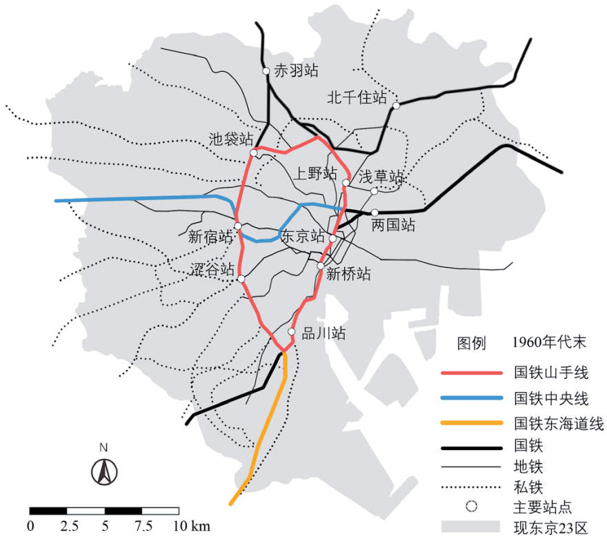 期刊精粹 | 东京轨道交通与城市空间协同发展的历史演进和经验启示【2023.6期】