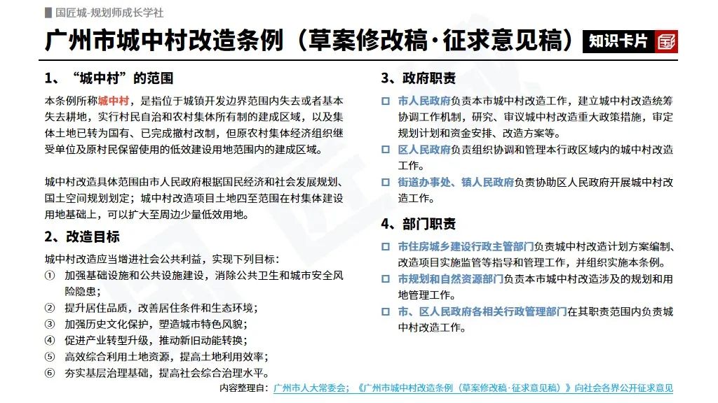 专题总结:城中村改造——相关文献及政策,城中村改造规划案例推荐 专题总结:城中村改造——相关文献及政策,城中村改造规划案例推荐