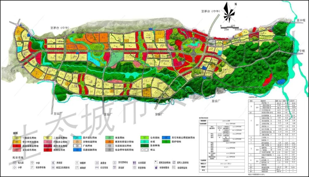 全球汇 · 专栏 | 生态城市（19）绿色基础设施的规划实践案例②宝鸡和贵州仁怀南部新城空间规划实践