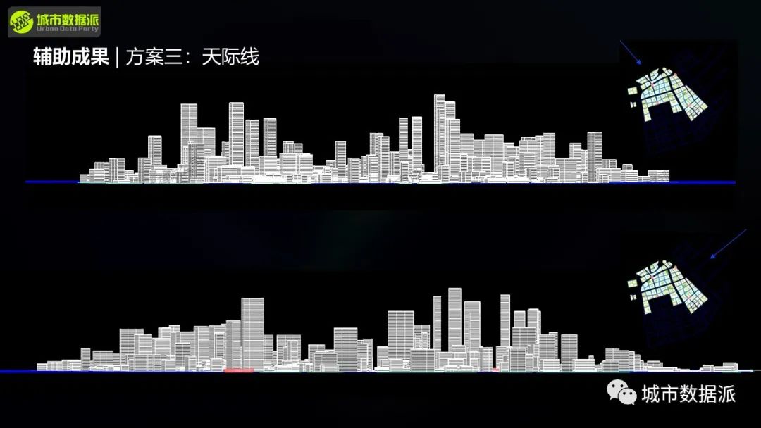 空间句法进阶:数据分析与研究设计应用实践丨城市数据派 空间句法进阶:数据分析与研究设计应用实践丨城市数据派