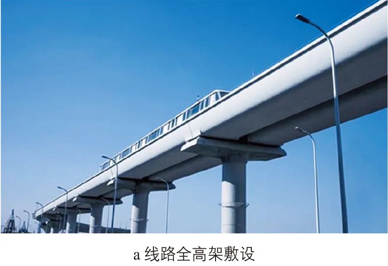 魏威∣低运量城市公共交通系统制式比选及适用性研究 魏威∣低运量城市公共交通系统制式比选及适用性研究