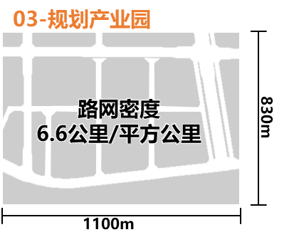 马坊新市镇国土空间规划及集中建设区控规 | 2023北京市推荐优秀城乡规划奖 马坊新市镇国土空间规划及集中建设区控规 | 2023北京市推荐优秀城乡规划奖