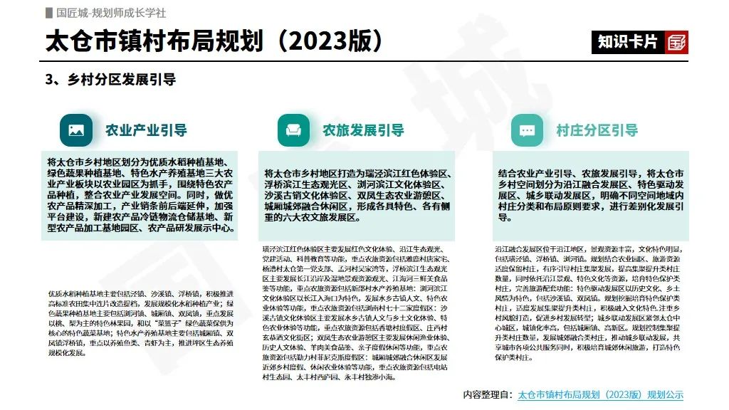 2023年专题推荐:镇村布局规划——相关文献,江苏省“镇村布局规划”政策及案例,村庄分类布局专项规划案例 2023年专题推荐:镇村布局规划——相关文献,江苏省“镇村布局规划”政策及案例,村庄分类布局专项规划案例