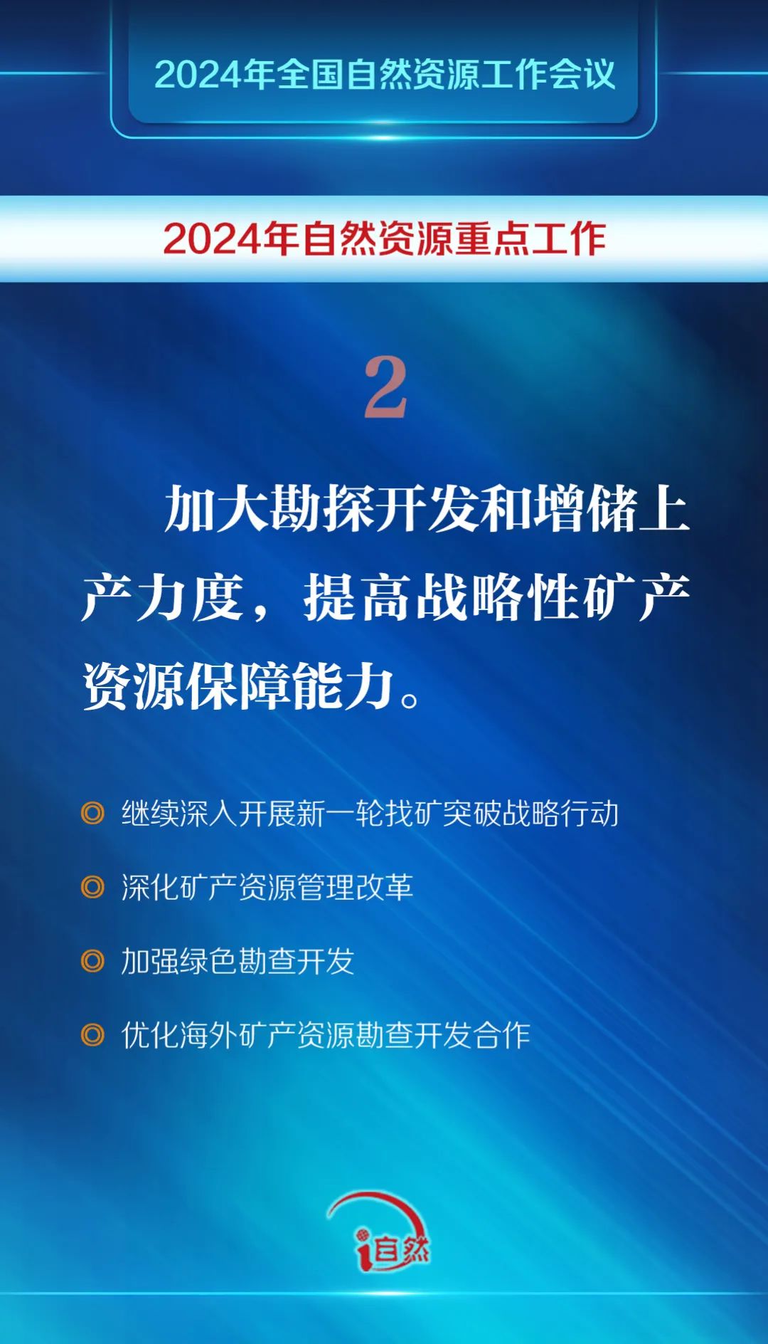 2024年怎么干，全国自然资源工作会议明确了这8方面