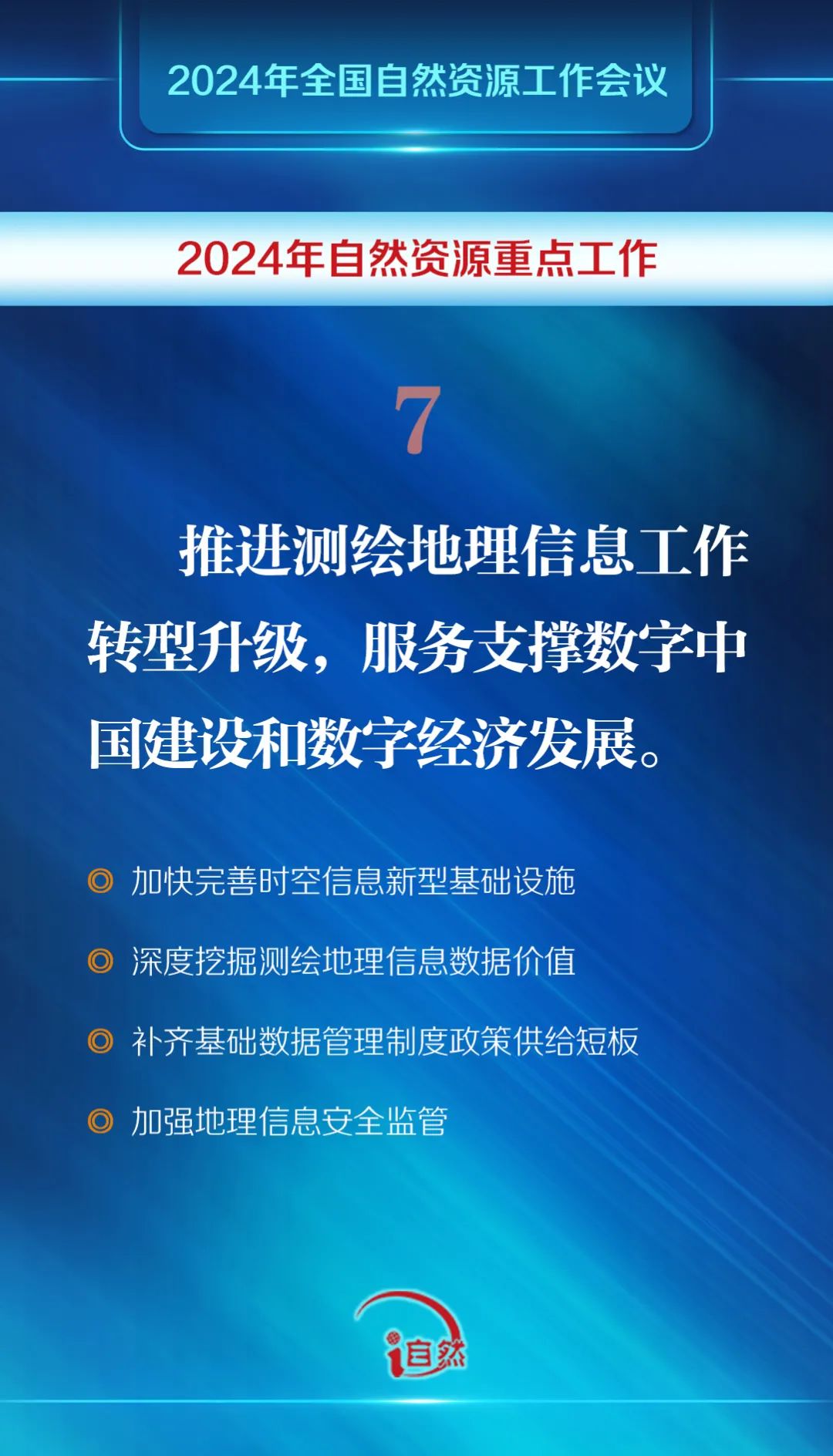 2024年怎么干，全国自然资源工作会议明确了这8方面