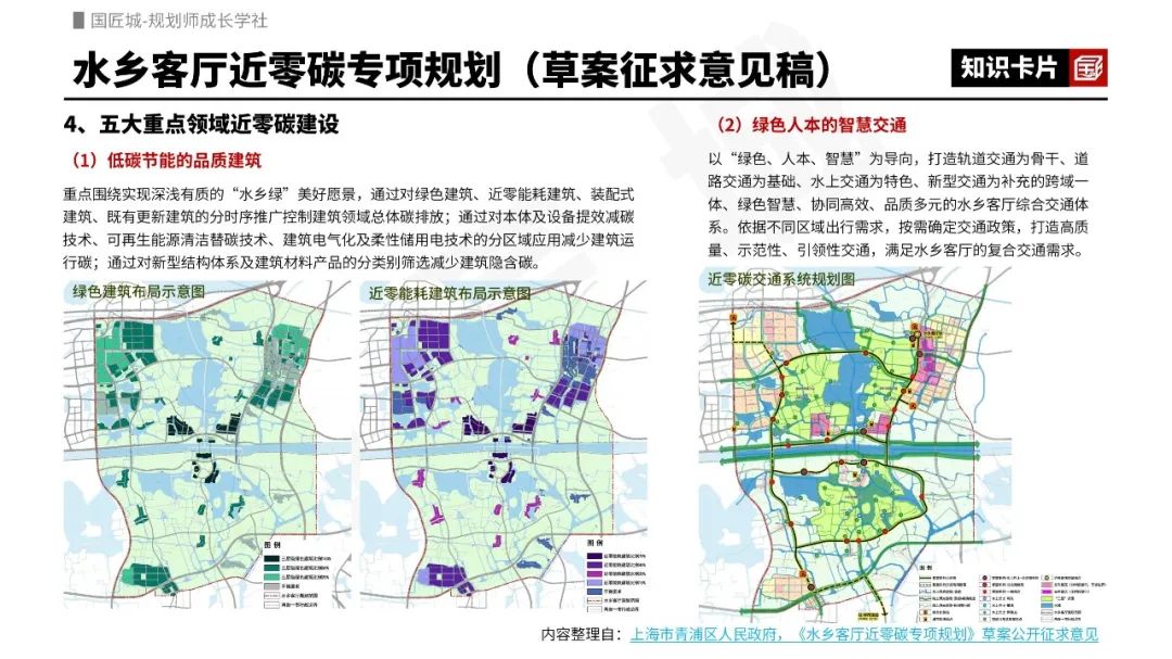 2023年专题推荐:零碳规划——相关文献、政策,零碳乡村、零碳园区、零碳社区相关标准及规划案例 2023年专题推荐:零碳规划——相关文献、政策,零碳乡村、零碳园区、零碳社区相关标准及规划案例