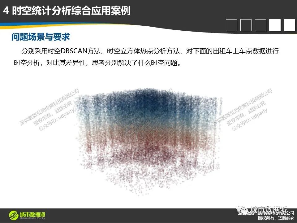 时空数据模型及高级统计方法综合应用案例分享丨城市数据派