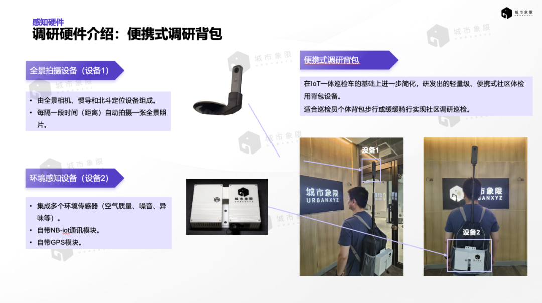 面向2024全国城市体检新要求,城市体检一体化调研工具集如何破题 面向2024全国城市体检新要求,城市体检一体化调研工具集如何破题