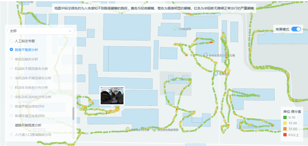 面向2024全国城市体检新要求,城市体检一体化调研工具集如何破题 面向2024全国城市体检新要求,城市体检一体化调研工具集如何破题