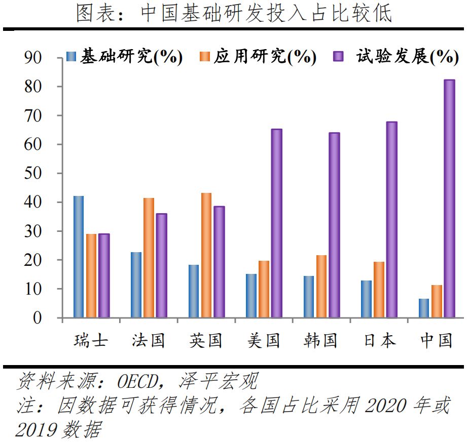 中国民营企业创新力十强排行榜