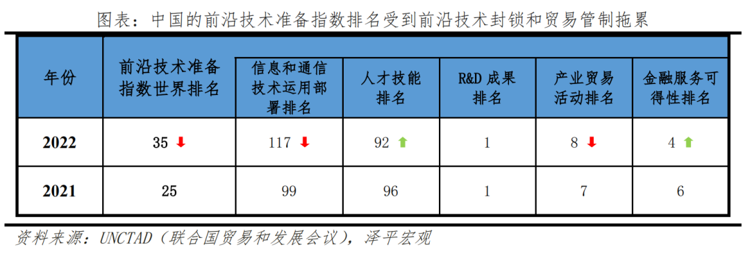 中国民营企业创新力十强排行榜