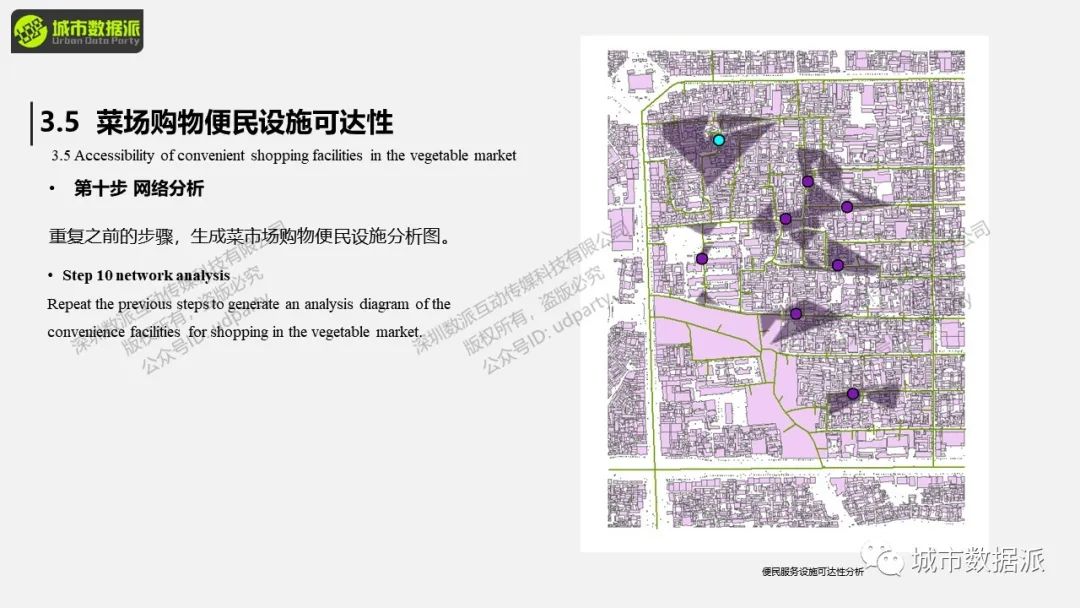 给社区责任规划师赋能：城市更新和社区规划中GIS的应用丨城市数据派