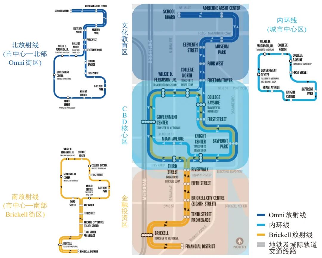 颜敏 | 低运量城市轨道交通系统发展必要性及规划要点:以深圳市为例 颜敏 | 低运量城市轨道交通系统发展必要性及规划要点:以深圳市为例