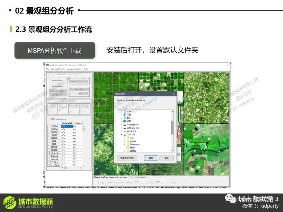 生态景观分析：生态格局、价值全方位评估丨城市数据派
