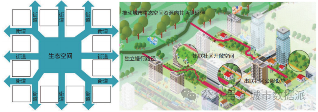 【城市情绪大揭秘】网络社交数据揭示城市情绪地图及空间优化之道！丨城市数据派