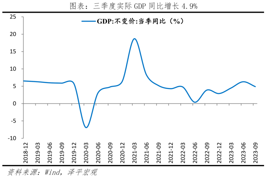全力拼经济：拉开大规模经济提振计划的序幕