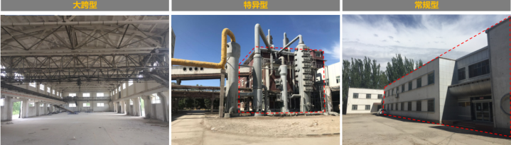 城市更新视角下工业遗产改造利用的规划响应策略