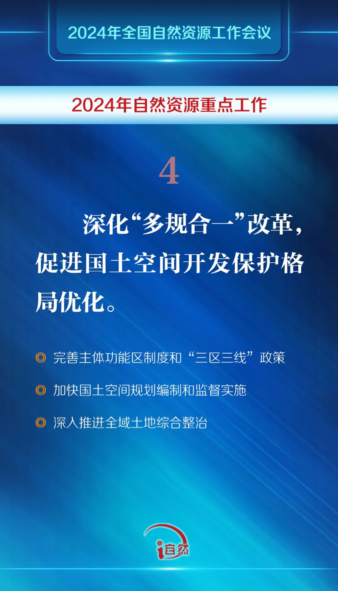 2024年怎么干，全国自然资源工作会议明确了这8方面