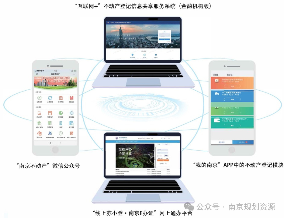 一线风采 | 不动产登记中心:争当“四者”践初心 奋力走好不动产登记高质量发展“赶考路” 一线风采 | 不动产登记中心:争当“四者”践初心 奋力走好不动产登记高质量发展“赶考路”