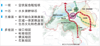 2023：南京规划资源与“宁”同行