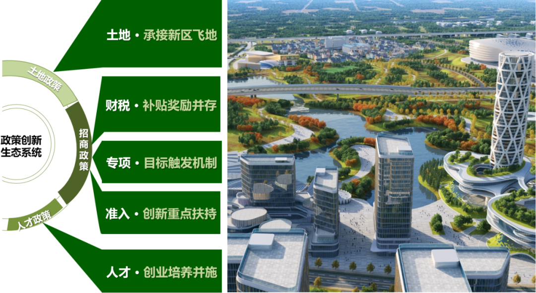 中标！清华同衡联合体第一名中标长春市永春新城总体规划方案及重点地区城市设计方案征集