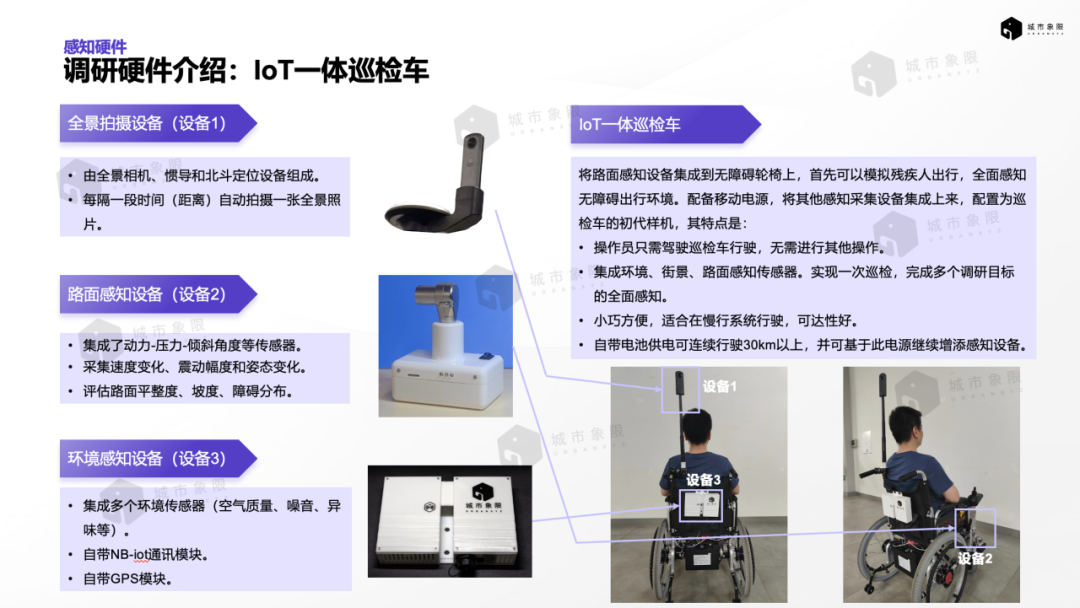 面向2024全国城市体检新要求,城市体检一体化调研工具集如何破题 面向2024全国城市体检新要求,城市体检一体化调研工具集如何破题