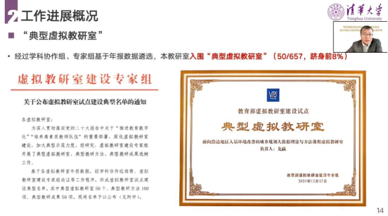 教研动态 | “面向沿边地区人居环境改善的城乡规划大数据理论与方法课程虚拟教研室”2023年会暨城乡规划技术科学年度教学研讨会 教研动态 | “面向沿边地区人居环境改善的城乡规划大数据理论与方法课程虚拟教研室”2023年会暨城乡规划技术科学年度教学研讨会